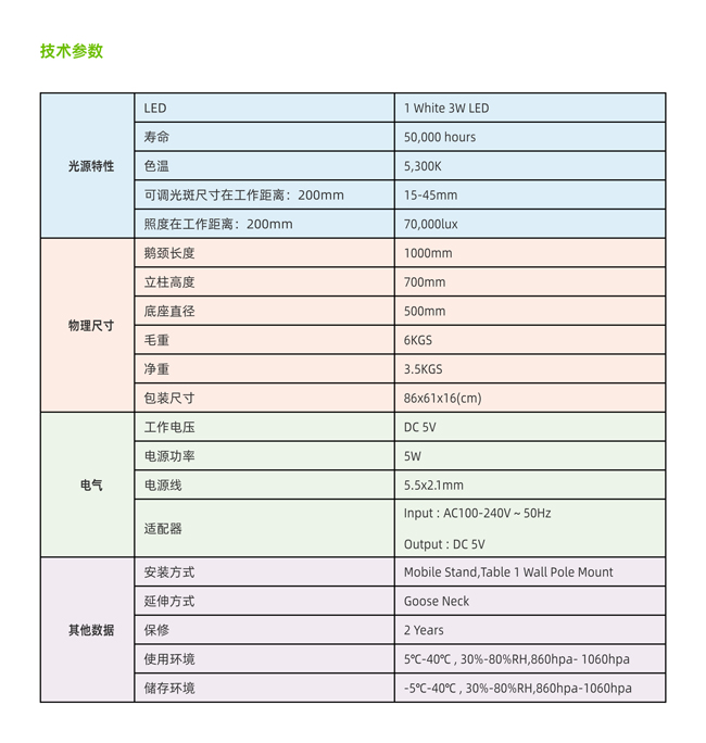 醫用檢查燈 技術參數