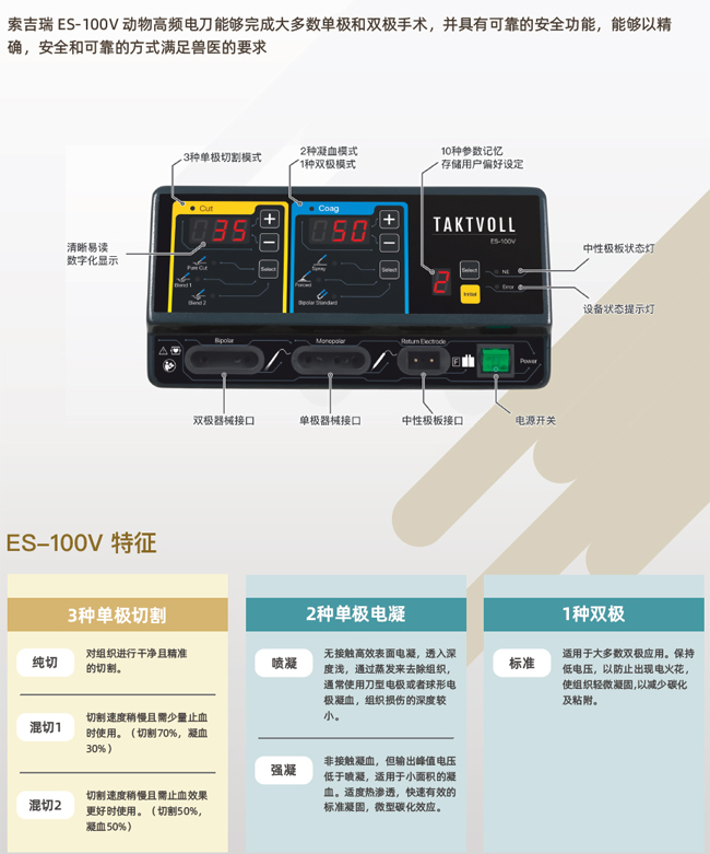 動物高頻電刀