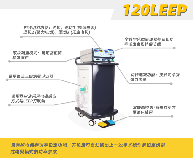 120LEEP主機