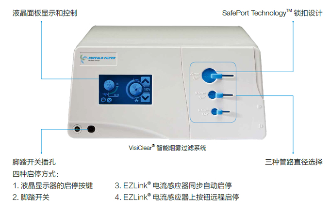 醫用吸煙器快捷使用介紹